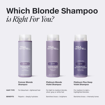Paul Mitchell Forever Blonde Shampoo - Nourishes & Hydrates Bleached Hair, 33.8 oz