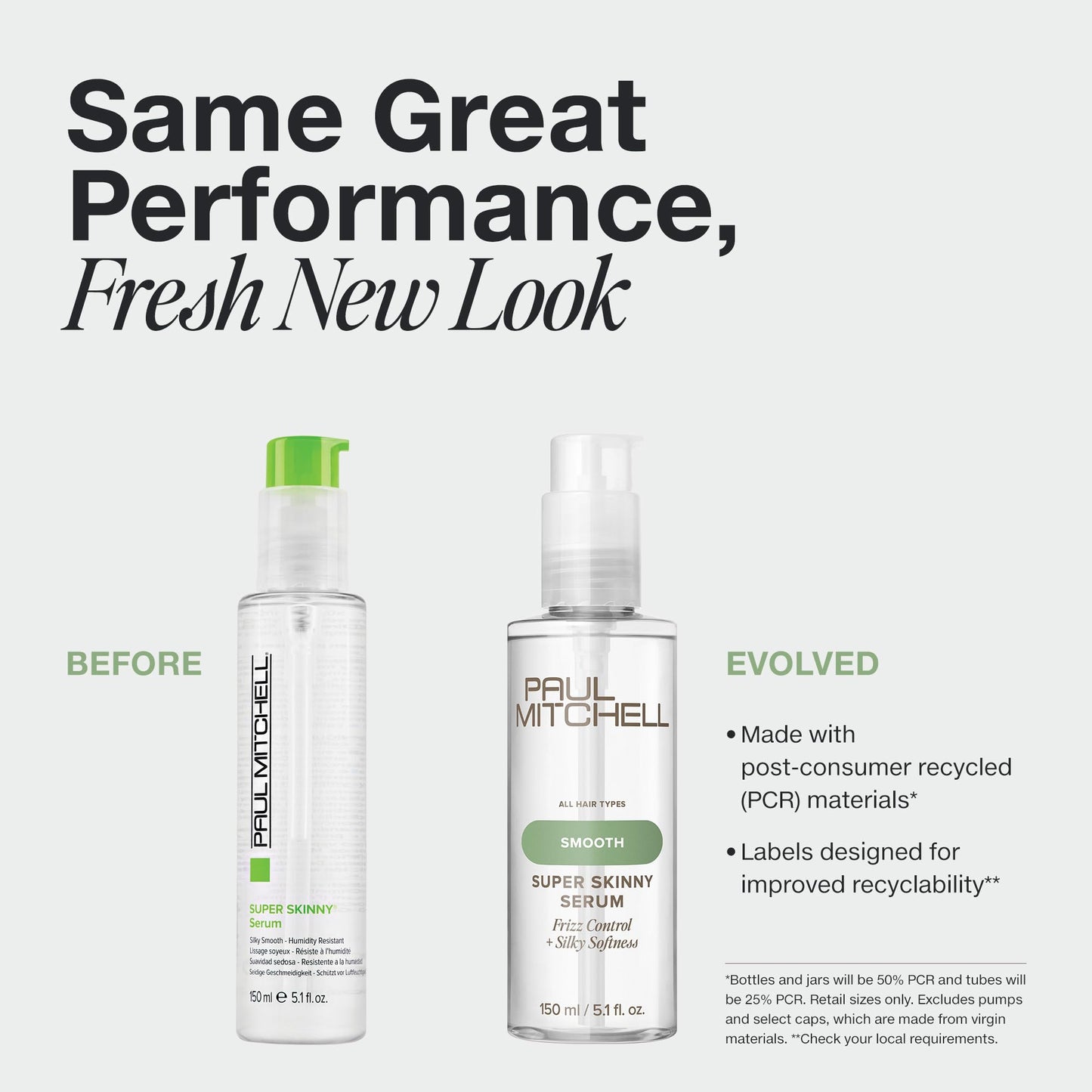 Paul Mitchell Super Skinny Serum Blowout Primer – Speeds Drying Time, Humidity Resistance | All Hair Types | 5.1 fl oz