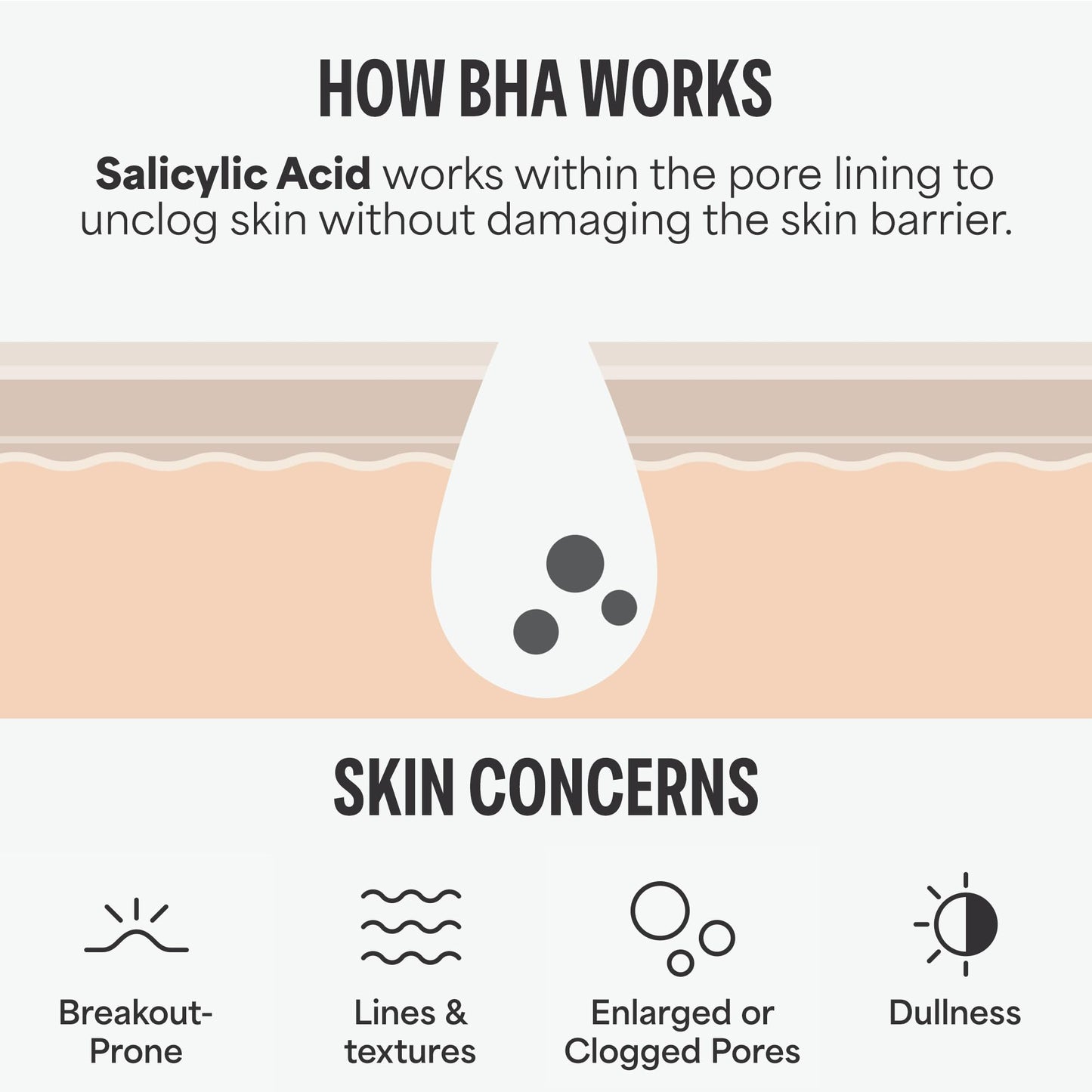 Paula's Choice Skin Perfecting 2% BHA Liquid Exfoliant Pads (10 ct) – Travel-Friendly