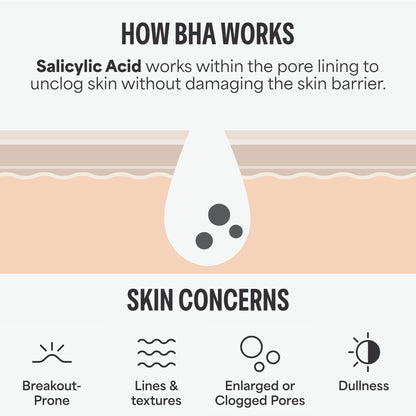 Paula's Choice Skin Perfecting 2% BHA Liquid Exfoliant Pads (10 ct) – Travel-Friendly