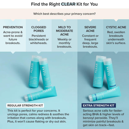 Paula's Choice CLEAR Regular Strength Acne Kit – 2% Salicylic Acid & 2.5% Benzoyl Peroxide