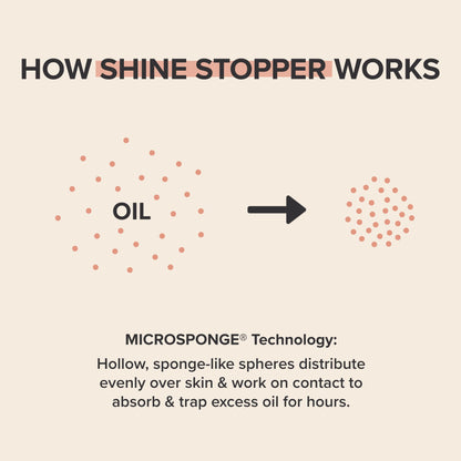 Paula's Choice Shine Stopper Instant Matte Finish Primer – Oil Control & Pore Minimizer, 1 oz