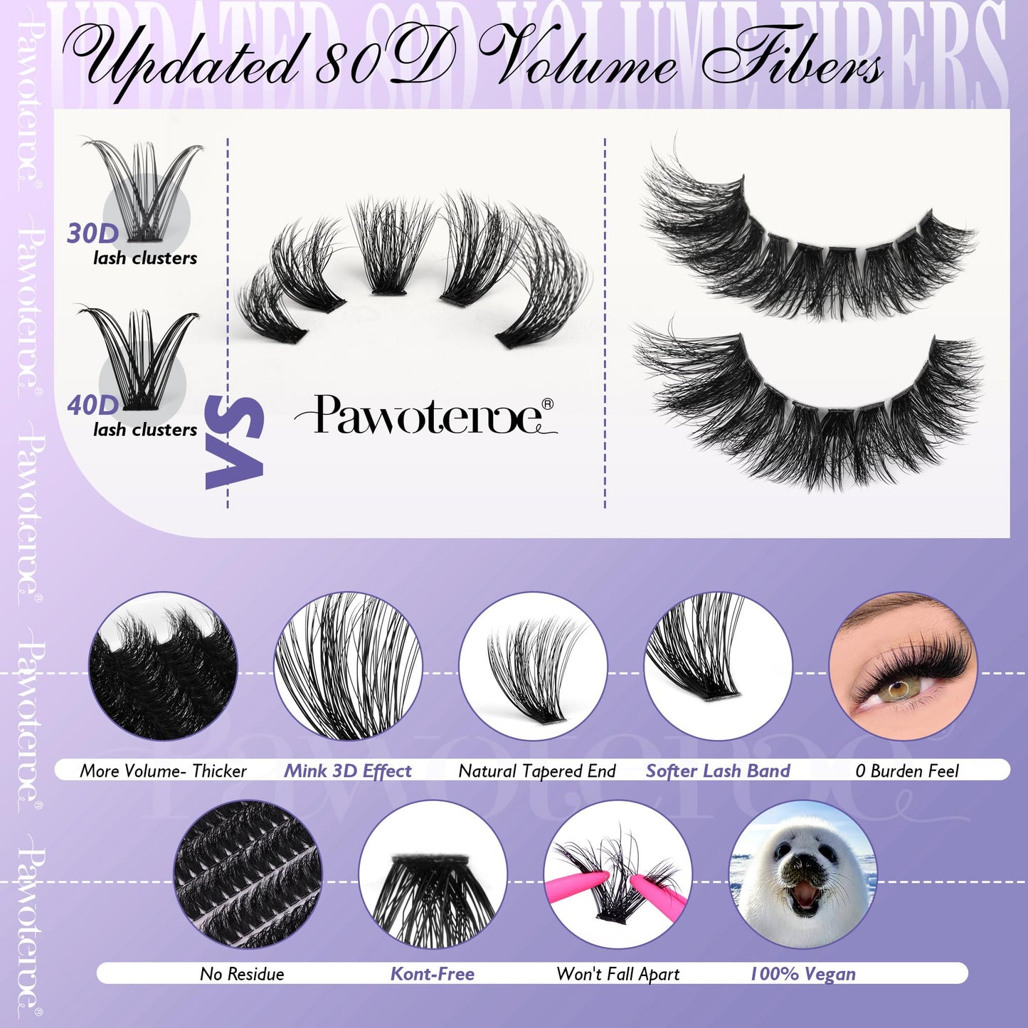 Pawotence Lash Extension Kit 80D Mink Clusters (10-20mm) – DIY Lash Kit with Bond & Seal and Tweezers