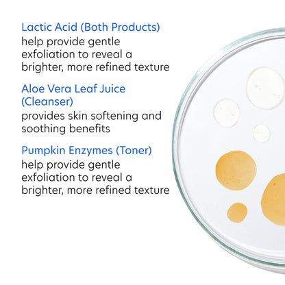 PCA SKIN Cleanse & Tone Skincare Kit – Gentle Foaming Wash & Nutrient Toner
