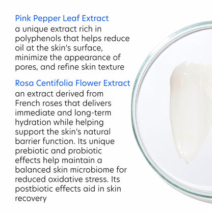 PCA SKIN HydraMatte Oil Control Moisturizer – Gel for Oily & Combination Skin | 1.8 oz