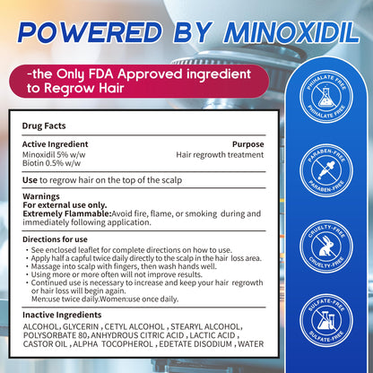 Pdam 5% Minoxidil Foam for Men & Women – Hair Growth Treatment (2 x 2.11 oz)
