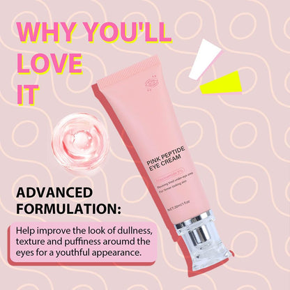 PDRN Pink Peptide Serum & Eye Cream – Niacinamide + Retinol, Hydrating & Firming Duo