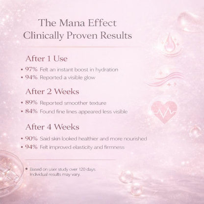 PDRN Salmon DNA Collagen Mask 4 Pack | Hydration, Elasticity & Glow | 2-Hour Glass Skin