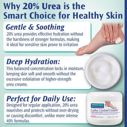 Pedifix Podiatrists' Choice 20% Urea Foot Cream – Extra Strength Callus Control, 4 oz