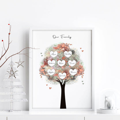 Personalised family tree gift | wall art print