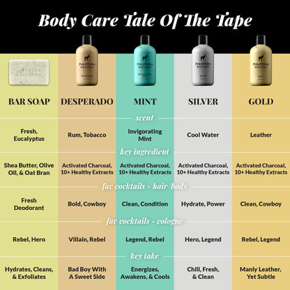Pete & Pedro TREAT Argan Oil Hair Treatment – Soft, Frizz-Free, Shiny