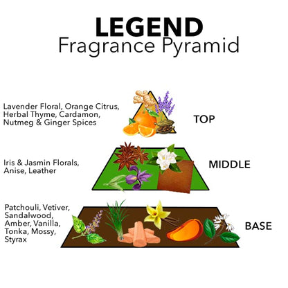 Pete & Pedro Legend Eau De Parfum – Citrus, Spice & Leather | Men’s Fragrance
