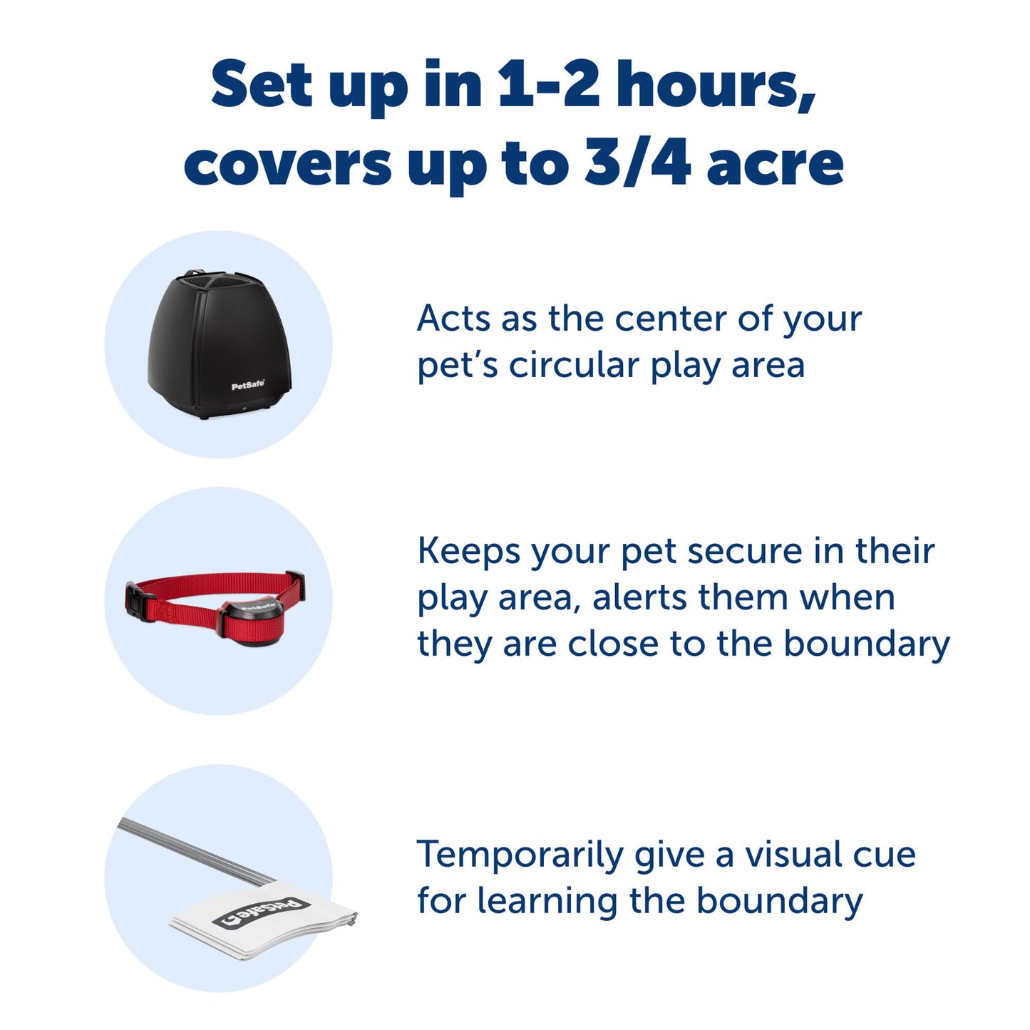 PetSafe Stay & Play Wireless Fence for Stubborn Dogs – Up to 3/4 Acre