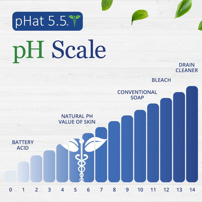pHat 5.5 Facial Moisturizer for Dry & Sensitive Skin – Hydrating Cream, Redness Relief (8 oz)