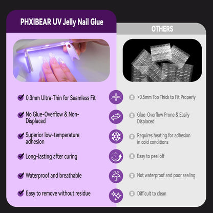 PHIXBEAR PRO UV Jelly Nail Adhesive Tabs – 288pcs, 32x Strong Hold, Ultra-Thin 0.3mm, Waterproof, 12 Sizes, Easy Removal