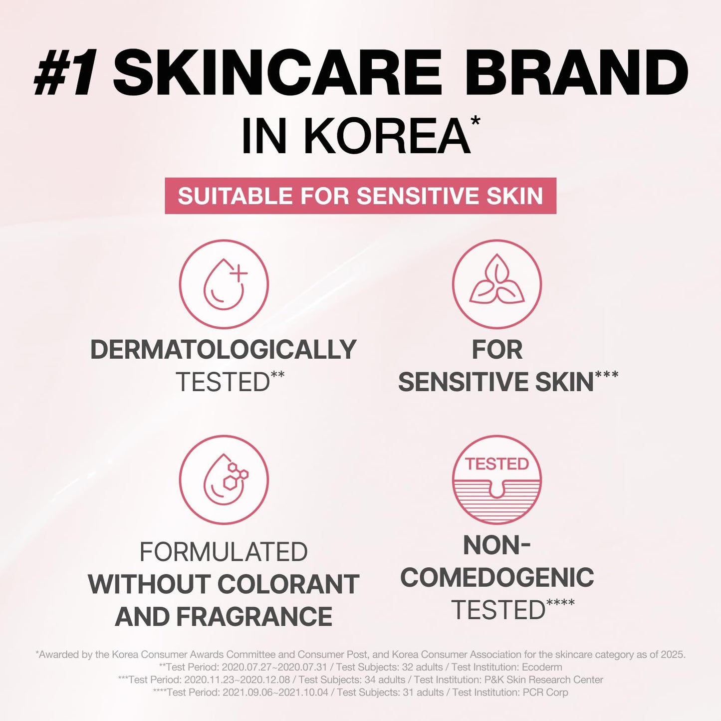 PHYSIOGEL Calming Relief Lotion Reduces Redness in 3 Days for Sensitive Skin