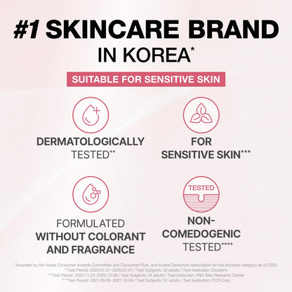 PHYSIOGEL Calming Relief Lotion Reduces Redness in 3 Days for Sensitive Skin