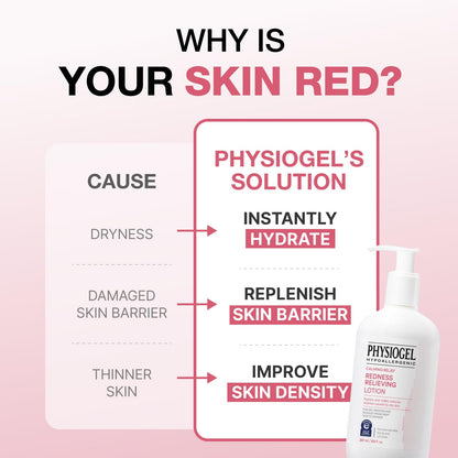 PHYSIOGEL Calming Relief Lotion Reduces Redness in 3 Days for Sensitive Skin