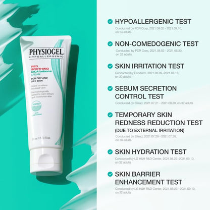 Physiogel Moisturizer Cream – Lightweight, Non-Comedogenic Hydration for Sensitive, Acne-Prone Skin