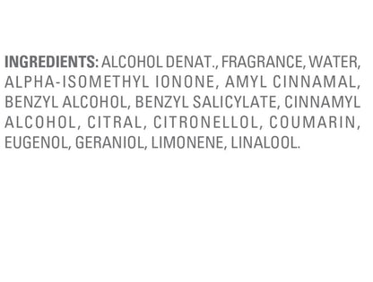 Pilestone Women’s Fragrance Discovery Sampler – 15 Vial Perfume Set