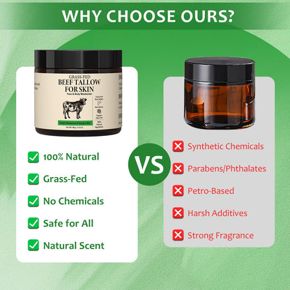 Pixellon Beef Tallow and Honey Balm — Deep Moisturizing Skin Care