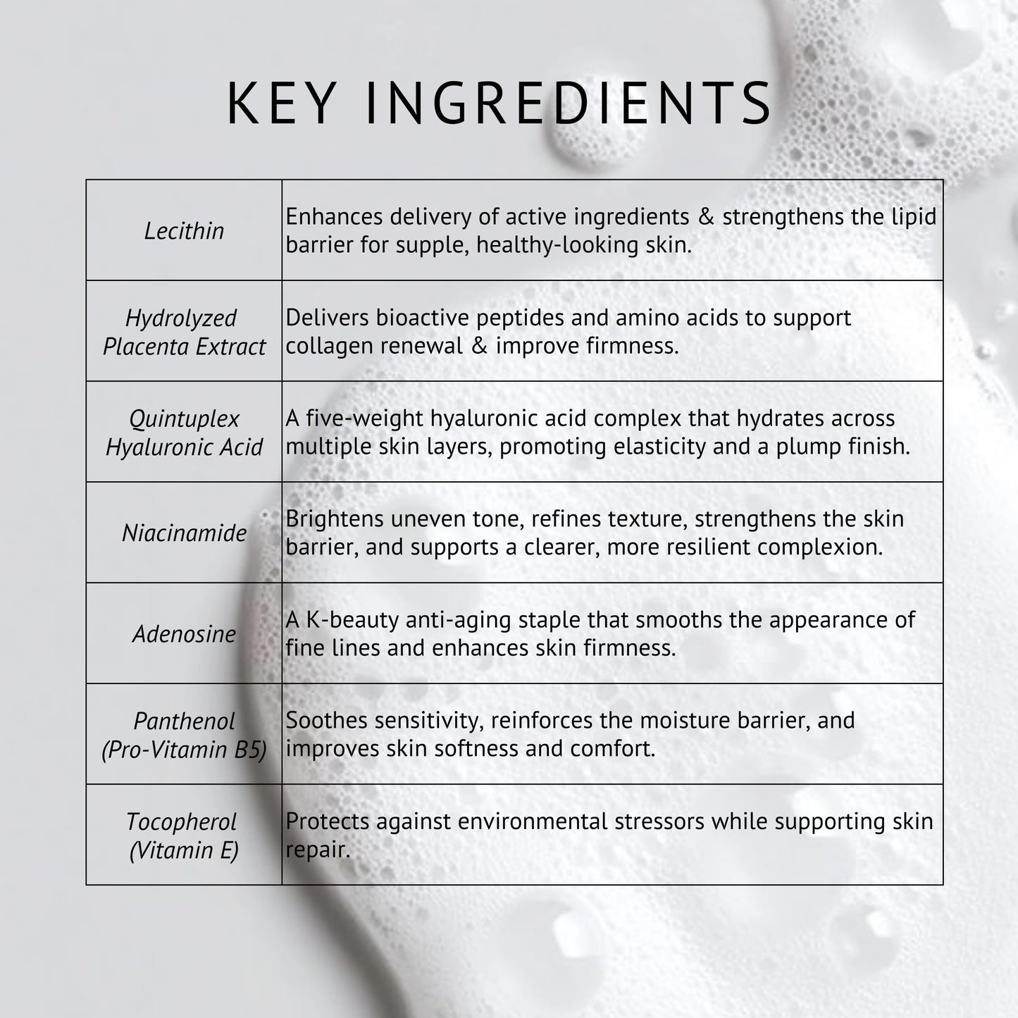 PLARECETA Firming Bubble Toner – Hydrating, Purifying Skin Balance (5.07 Fl Oz)