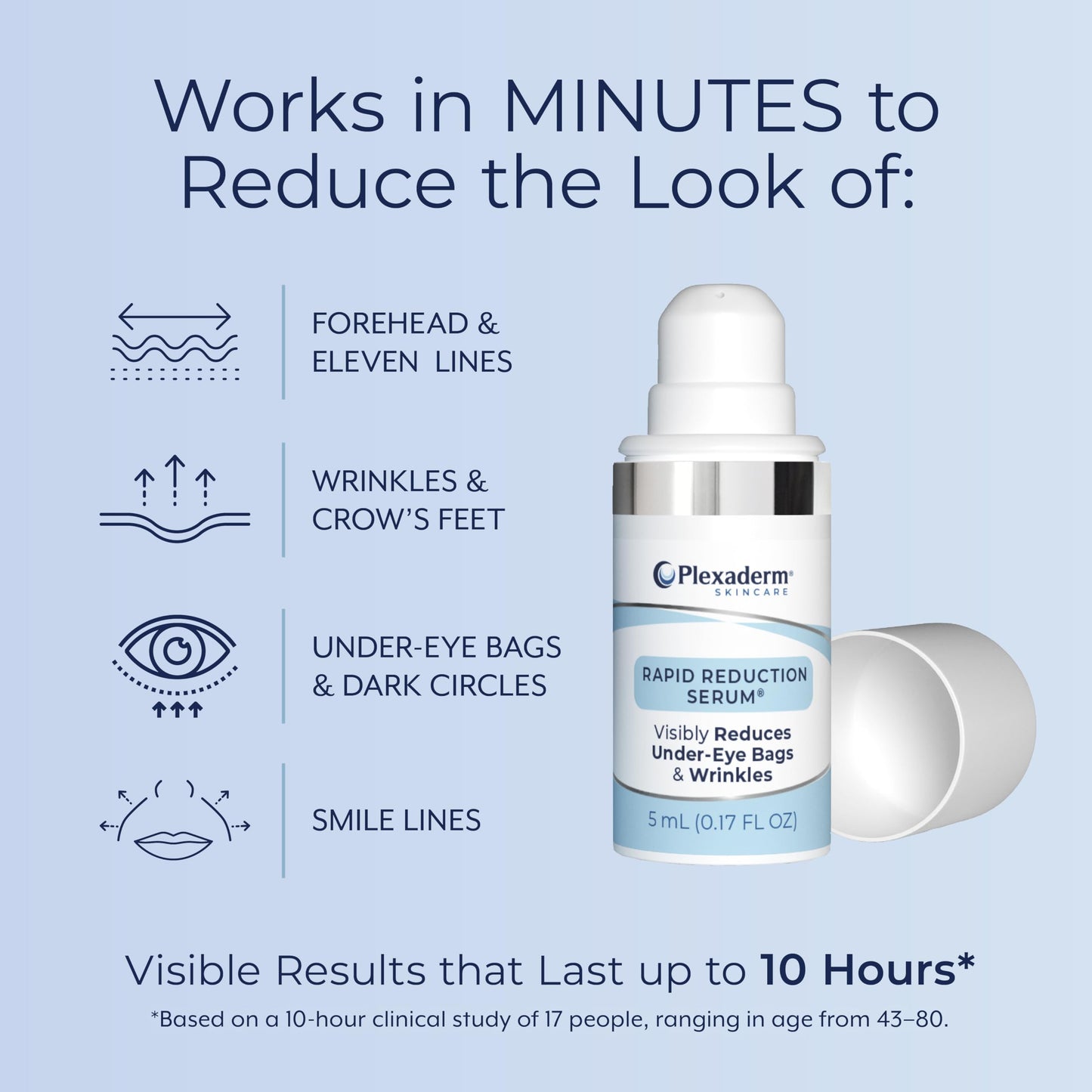 Plexaderm Rapid Reduction Eye Serum – Instant Under-Eye Smoothing & Fine Line Relief