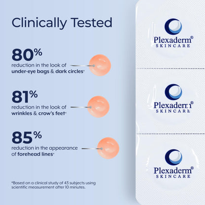 Plexaderm Rapid Reduction Eye Serum – Instant Under-Eye Lift, Reducing Bags & Wrinkles