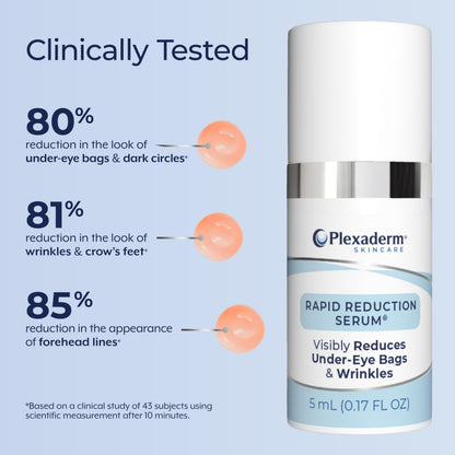 Plexaderm Rapid Reduction Eye Serum – Instant Under-Eye Smoothing & Fine Line Relief