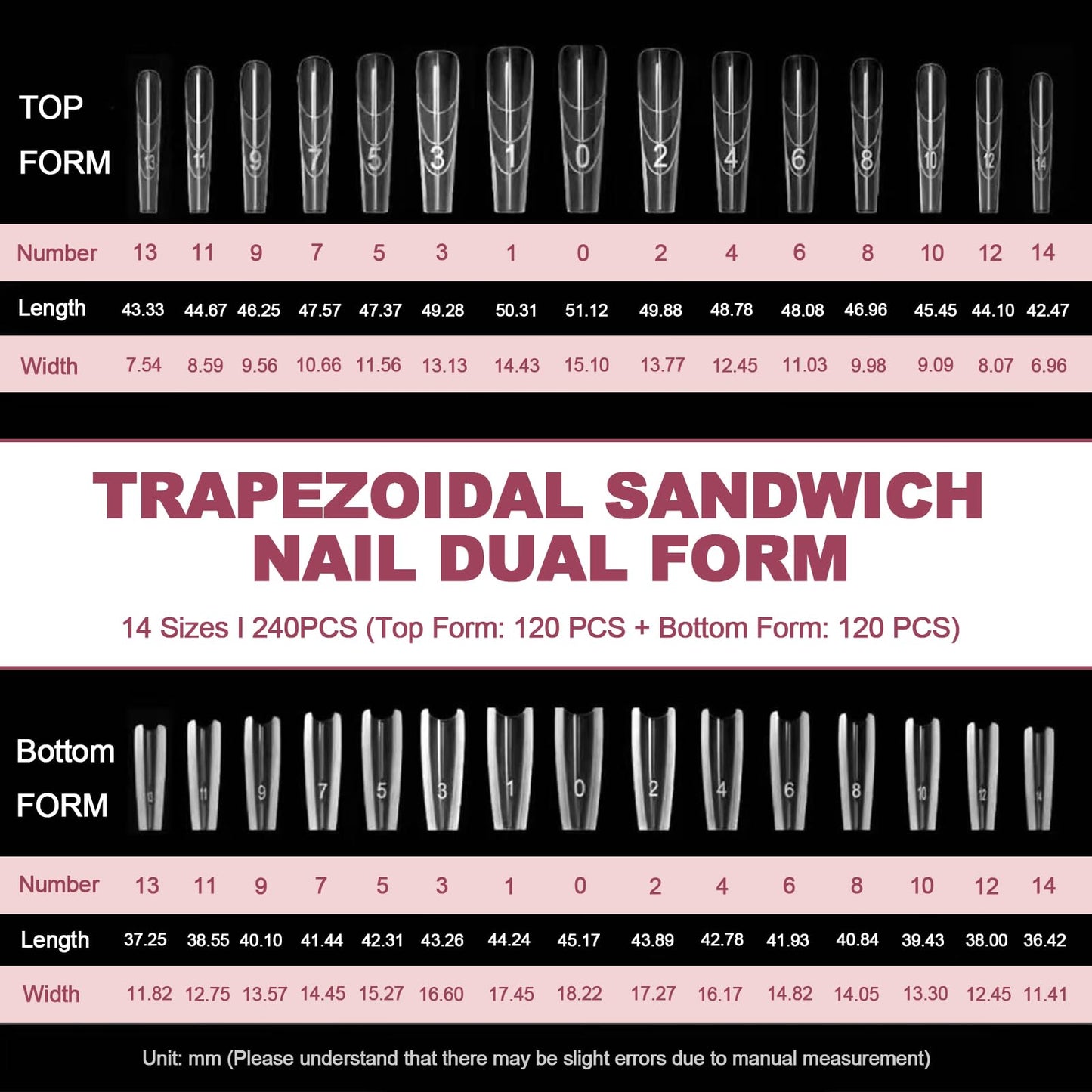 Plman 240 PCS Sandwich Nail Dual Forms – Polygel & Builder Gel Extension Kit (14 Sizes, Trapezoidal)