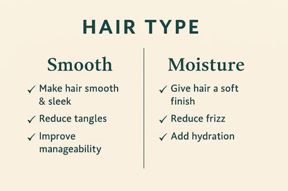 Plus eau Clayge Treatment M – Deep Moisturizing Hair Conditioner with White Jasmine & Musk | 16.9 oz