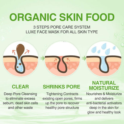 POP MODERN.C Clay Mask Avocado + Dead Sea Mud | Deep Cleansing, Hydration & Blackhead Removal (White)