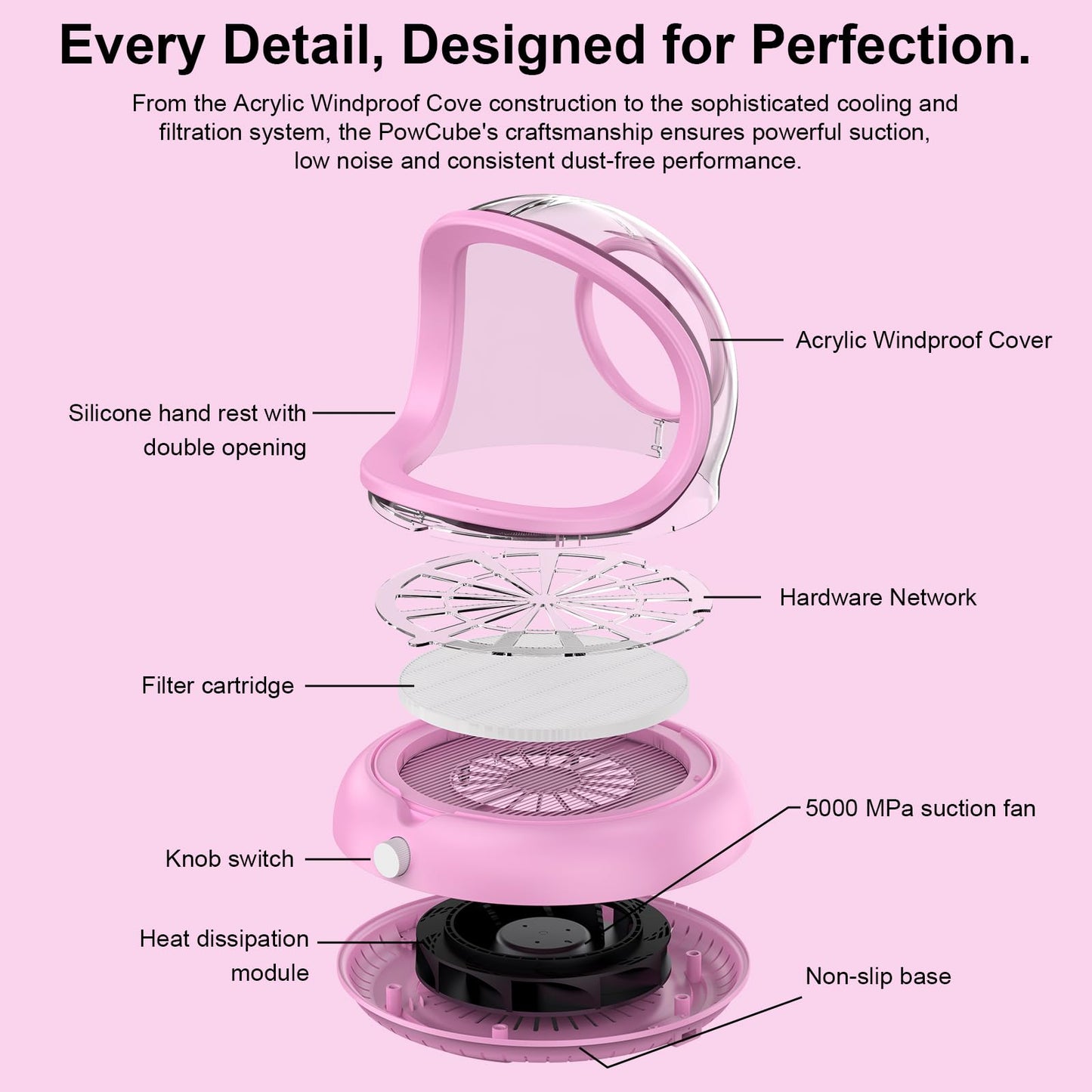 PowCube Nail Dust Collector with Transparent Airflow Shield – 5000RPM Ultra Quiet Vacuum (Pink)