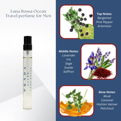 Prada Luna Rossa Ocean EDT for Men – 0.33 Fl Oz