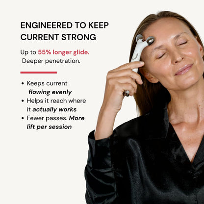 Praimy Glow Rose Premium Conductive Gel for Microcurrent & RF Devices — Strong Current, Consistent Lift