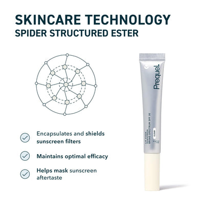 Prequel Skin Lip Visor SPF 30 Lip Balm – Mint, Clear, Non-Sticky, 2-Pack