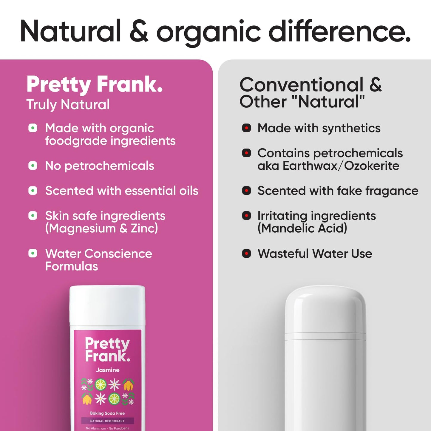Pretty Frank Jasmine Aluminum-Free Deodorant Stick – Baking Soda-Free, Sensitive Skin Friendly, 1-Pack