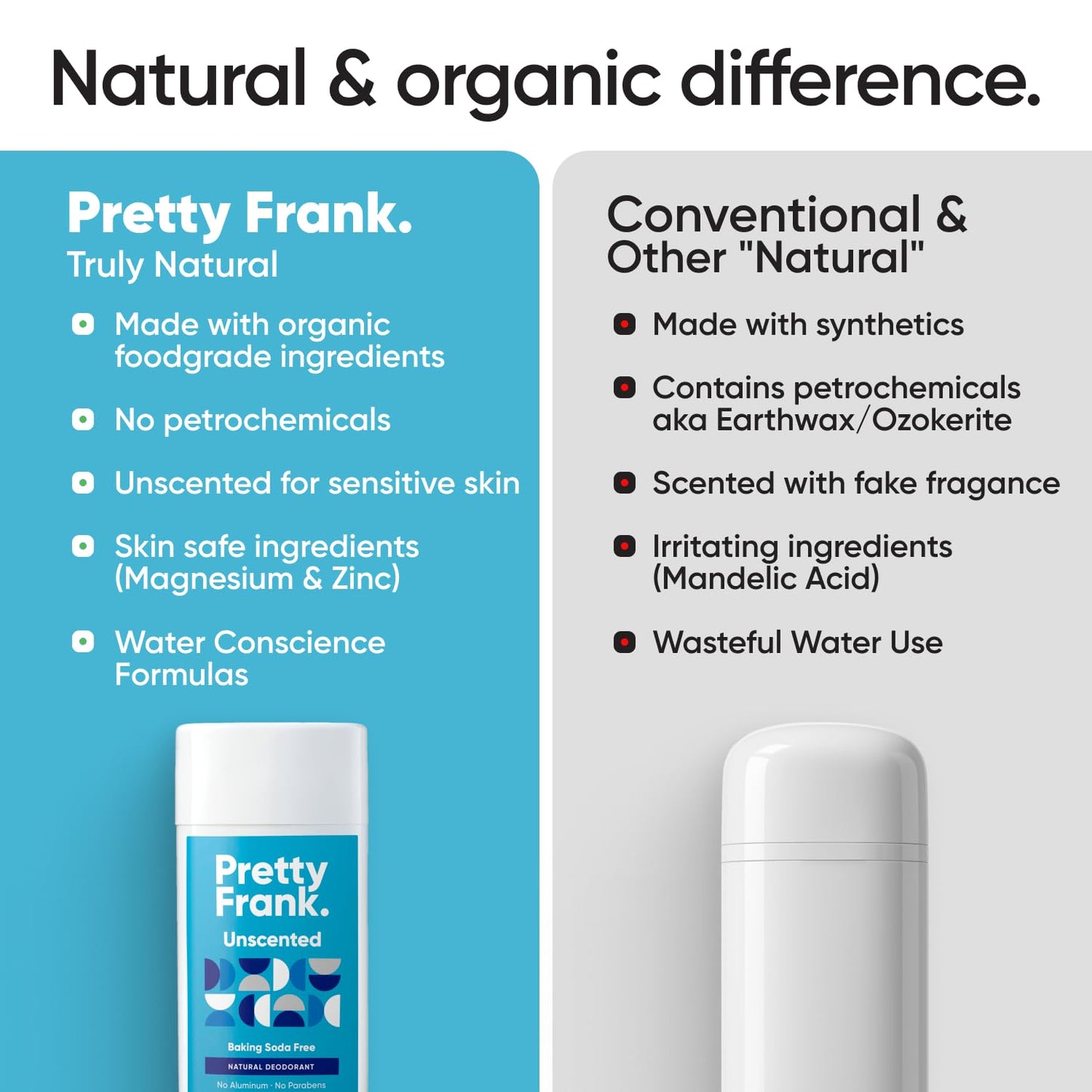 Pretty Frank Natural Aluminum-Free Deodorant Stick – Unscented, Baking Soda-Free, Sensitive-Skin Friendly