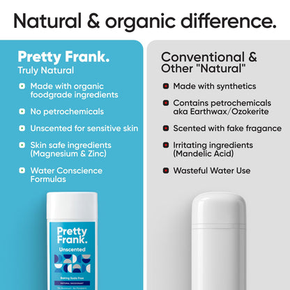 Pretty Frank Natural Aluminum-Free Deodorant Stick – Unscented, Baking Soda-Free, Sensitive-Skin Friendly