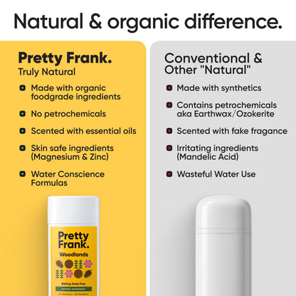 Pretty Frank Natural Aluminum-Free Deodorant Stick – Woodlands, Baking Soda-Free for Sensitive Skin
