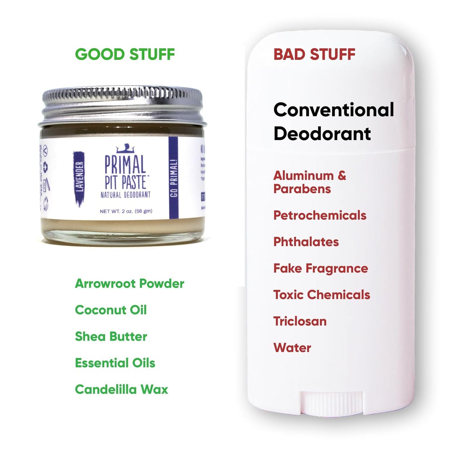 Primal Pit Paste Patchouli Aluminum-Free Deodorant | All-Day Odor Control for Women & Men | Organic Ingredients & Skin-Safe Formula