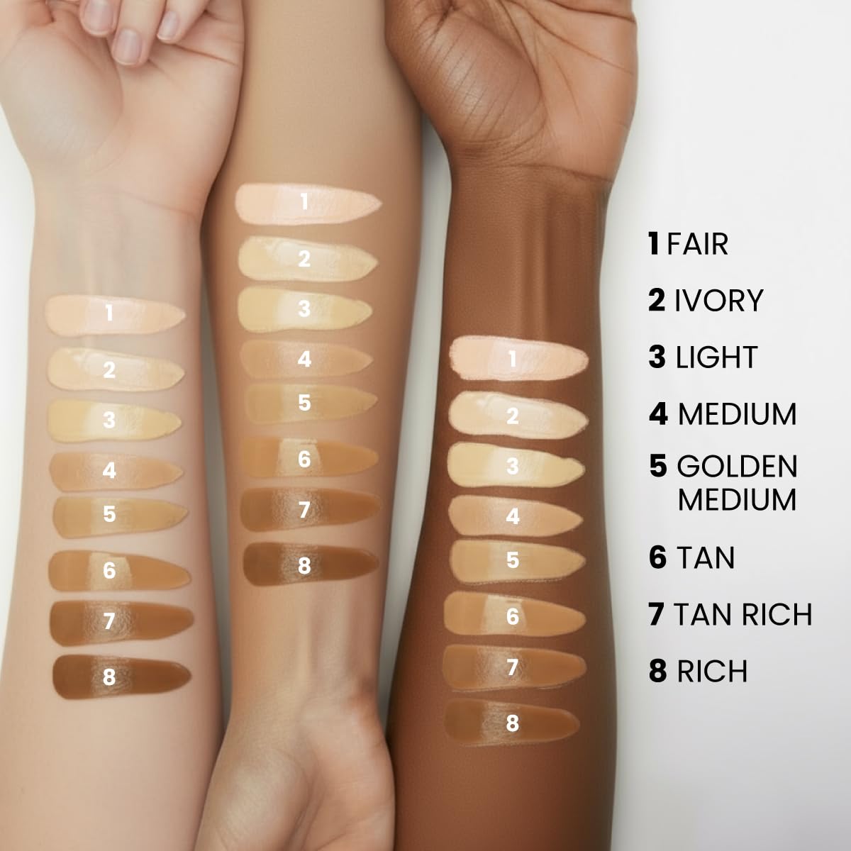 Prime Prometics PrimeSkin CC+ Cream for Mature Women | Lightweight Liquid-to-Powder Foundation
