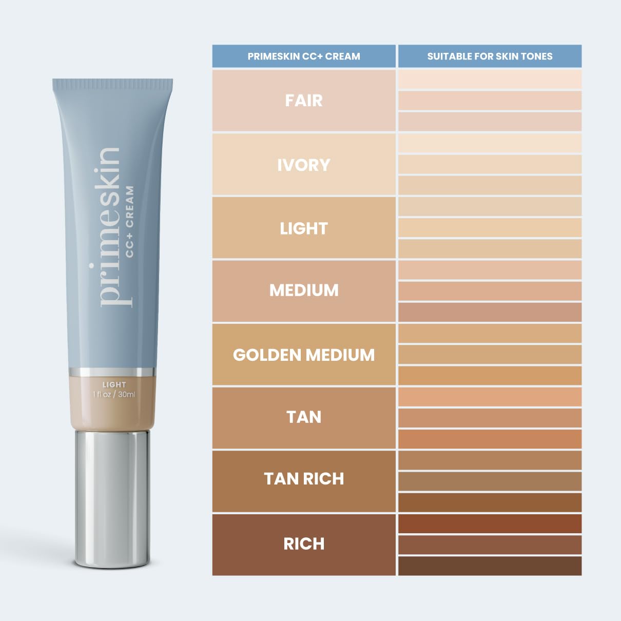 PrimePrometics PrimeSkin CC+ Cream for Mature Skin – Lightweight Liquid-to-Powder Foundation | Blur Pores, Cover Age Spots (Light)