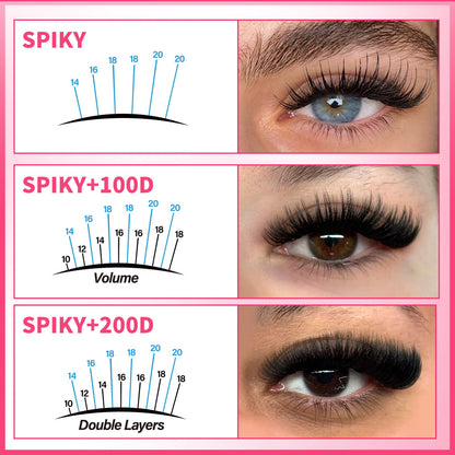 PRO LASHBEAUTY Lash Clusters Kit 3D Spiky Wispy – DIY Lash Extensions with Bond & Seal