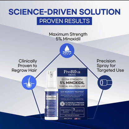 ProBliva 5% Minoxidil for Men Spray – Extra Strength Hair Growth Solution (2 fl oz, Made in USA)
