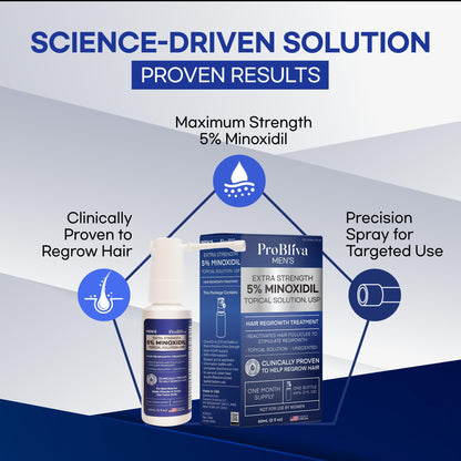 ProBliva Minoxidil 5% Hair Growth Spray – Made in USA (Pack of 2, 2 oz each)