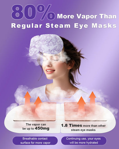 ProCIV 30-Pack Lavender Steam Eye Mask | Warm Compress for Dry Eyes & Relaxation