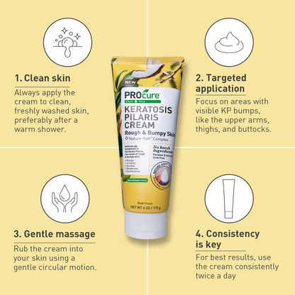PROcure Keratosis Pilaris Cream — Gentle KP Solution for Smoother, Hydrated Skin