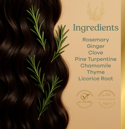 Prof Saracoglu Rosemary Mint Complex Hair Care Mist – Sulfate-Free Detangler & Scalp Treatment (6.76 fl oz)
