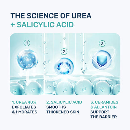 PROJECT 701 Urea Cream 40% & Salicylic Acid – Intensive Foot Exfoliating Lotion